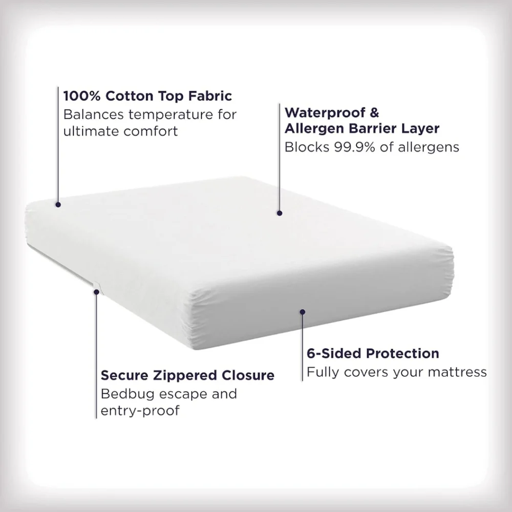 AllerEase Ultimate Cotton Zippered Mattress Protector, Full Size, NWT